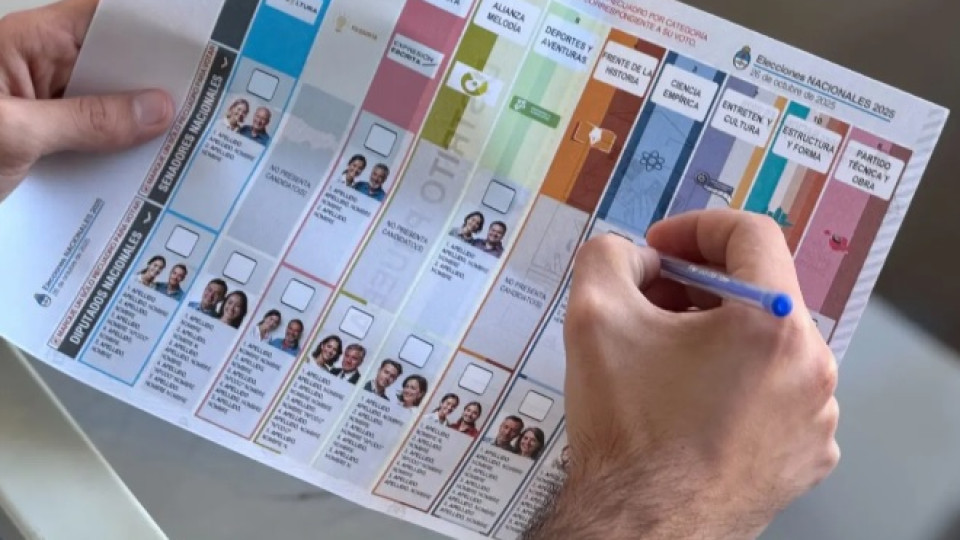 Cómo funciona la Boleta Única de Papel en las elecciones 2025 Cómo funciona la Boleta Única de Papel en las elecciones 2025